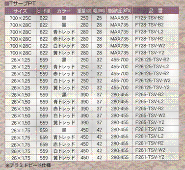 ^Cg: pi[T[̃^C̔iSOOFF) - : pi[T[̃^C̔iSOOFF)